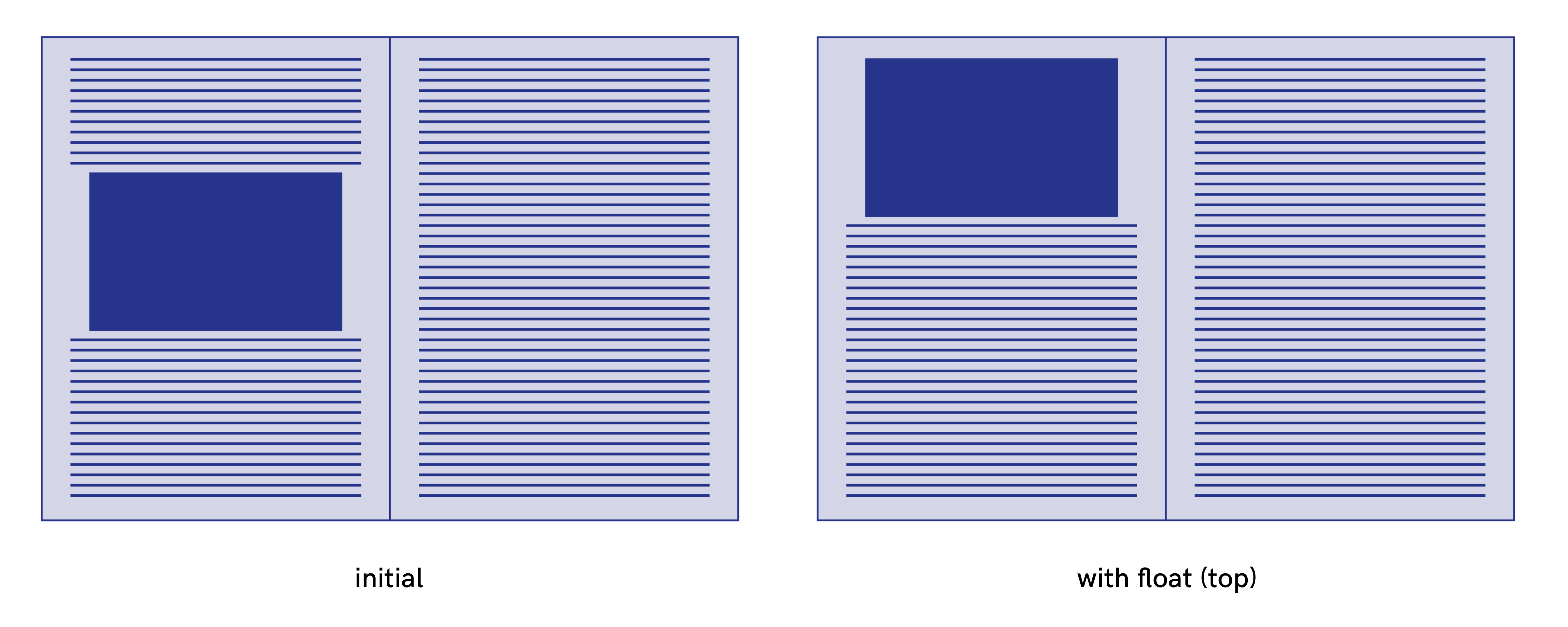 float reference and float properties 